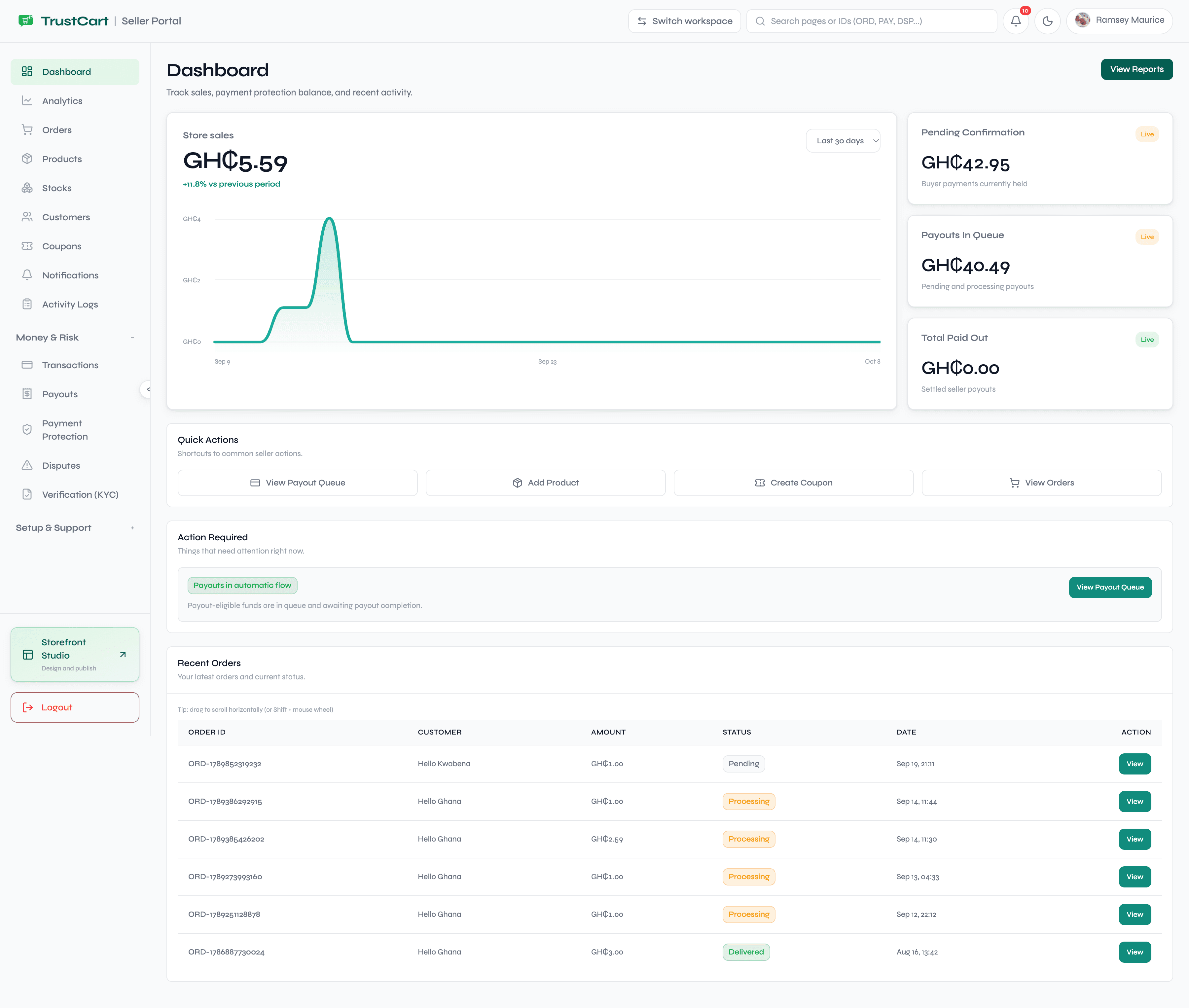 TrustCart seller dashboard